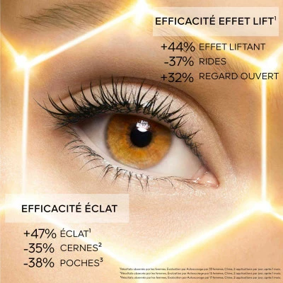 Guerlain Abeille Royale Sérum Yeux Double R Renew & Repair – Image 5