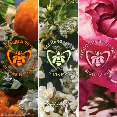 Guerlain Aqua Allegoria Mandarine Basilic Eau De Toilette – Image 7