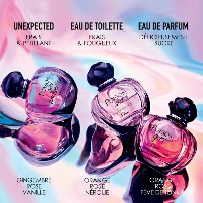 DIOR Poison Girl Eau De Toilette – Image 4