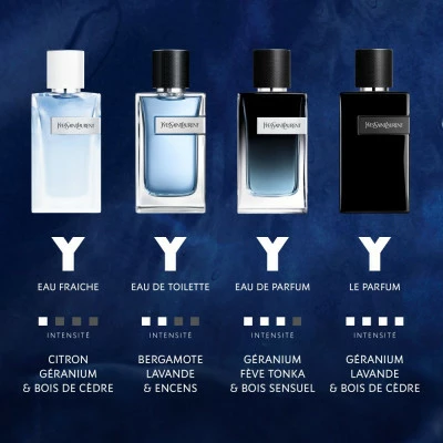 Yves Saint Laurent Y Eau De Toilette – Image 4